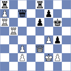 Gabuzyan - Terry (chess.com INT, 2023)