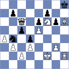 Lodici - Swicarz (chess.com INT, 2021)