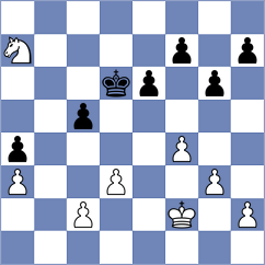 Gubajdullin - Buchenau (chess.com INT, 2024)
