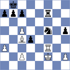 Zhizmer - Jakubowska (chess.com INT, 2024)