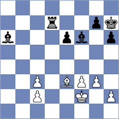Causo - Makaraci (chess.com INT, 2023)