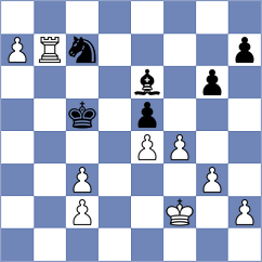 Slizhevsky - Erzhanov (Chess.com INT, 2020)