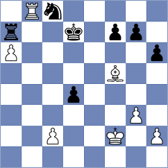 Akhmedinov - Shevchuk (chess.com INT, 2024)