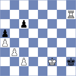 Furtak - Bashirli (chess.com INT, 2022)