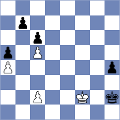 Ghafourian - Aradhya (chess.com INT, 2024)