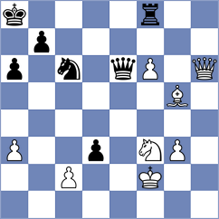 Okike - Shankovsky (Chess.com INT, 2020)