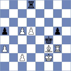 Chakravarthi Reddy - Skiadopoulos (chess.com INT, 2023)