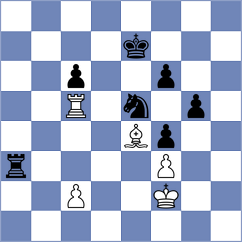 Zierk - Sarana (chess.com INT, 2023)