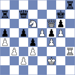 Aranda Marin - Dahlgren (chess.com INT, 2023)