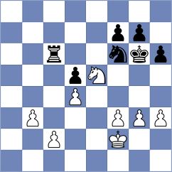 Frayna - Gopal (chess.com INT, 2024)