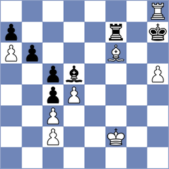 Demchenko - Sharikov (Chess.com INT, 2021)