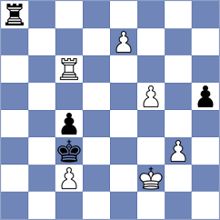 Hong - Jarovinsky (chess.com INT, 2023)