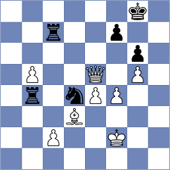 Antonio - Jain (chess.com INT, 2021)