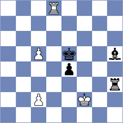 Kuznecova - Yuruultei Batbaatar (chess.com INT, 2023)
