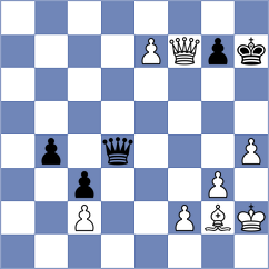 Thake - Corona Monraz (chess.com INT, 2024)