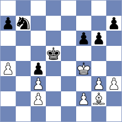 Gokhale - Hartikainen (chess.com INT, 2024)