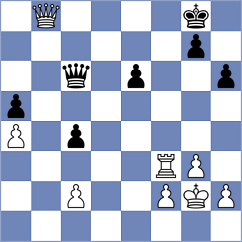 Goltseva - Zlatin (chess.com INT, 2022)