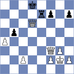 Ozer - Mendes Domingues (Chess.com INT, 2021)