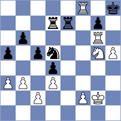 Caceres Benitez - Gonzalez Zharikov (chess.com INT, 2024)