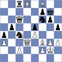 Karthik - Leiva Rodriguez (Chess.com INT, 2021)