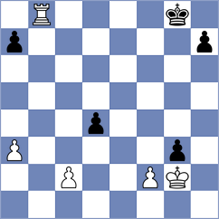 Gokerkan - Harika (chess.com INT, 2021)