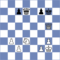 Fernandez Guillen - Pereira (Chess.com INT, 2020)
