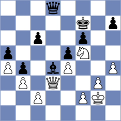 Fernandez - Argandona Riveiro (chess.com INT, 2023)