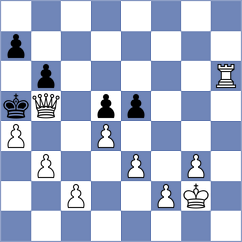 Feliz - Magallanes (chess.com INT, 2023)