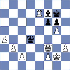 Kleiman - Bashirli (chess.com INT, 2023)