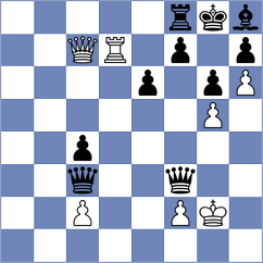 Celik - Aldokhin (chess.com INT, 2024)