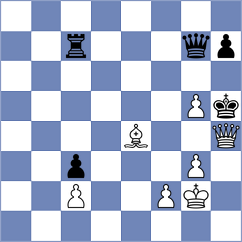 Fajdetic - Premnath (Chess.com INT, 2021)