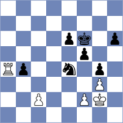 Parkhov - Hoshor (chess.com INT, 2022)