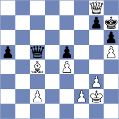 Shuvalova - Shanmathi Sree S (FIDE Online Arena INT, 2024)