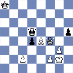 Mahdavi - Salik (chess.com INT, 2023)