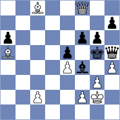 Ibrahimli - Kilpatrick (chess.com INT, 2021)