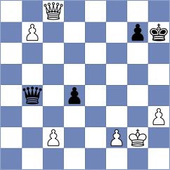 Hansen - Nadeev (Chess.com INT, 2020)