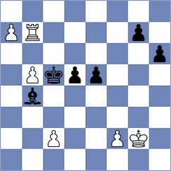 Djokic - Preobrazhenskaya (chess.com INT, 2024)