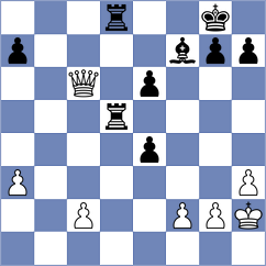Napoli - Baches Garcia (chess.com INT, 2023)