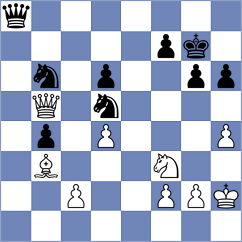 Korchmar - Hansen (chess.com INT, 2024)