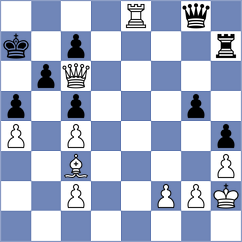 Muhammad Shahzeb - Putri (chess.com INT, 2023)
