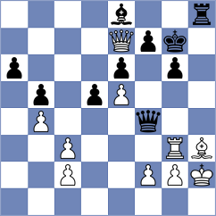 Yonal - Pertinez Soria (Chess.com INT, 2021)