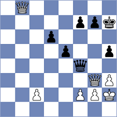 Aslanov - Garrido Dominguez (chess.com INT, 2024)