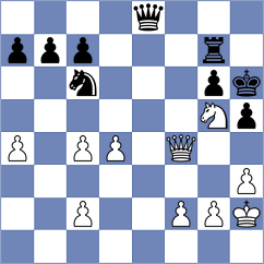 Mirzanurov - Palao (chess.com INT, 2023)