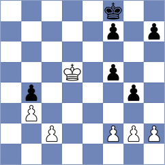 Womacka - Liu (chess.com INT, 2024)