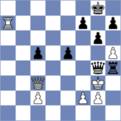 Gajic - Velikanov (chess.com INT, 2024)