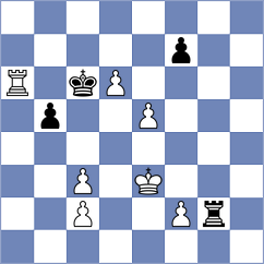 Novikova - Sarkar (chess.com INT, 2024)