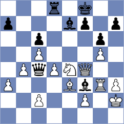 Kobo - Bilan (chess.com INT, 2024)