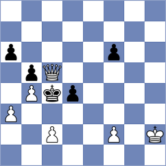 Khalikov - Lopez Gracia (chess.com INT, 2023)