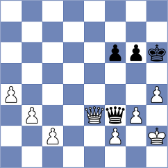 Hungaski - Barwinska (chess.com INT, 2024)