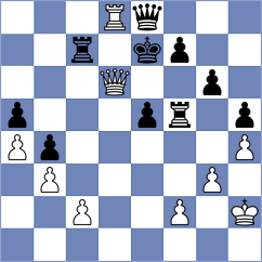 Altman - Kozelov (chess.com INT, 2023)